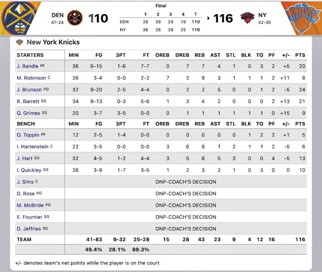 NYK22-23gm72−2