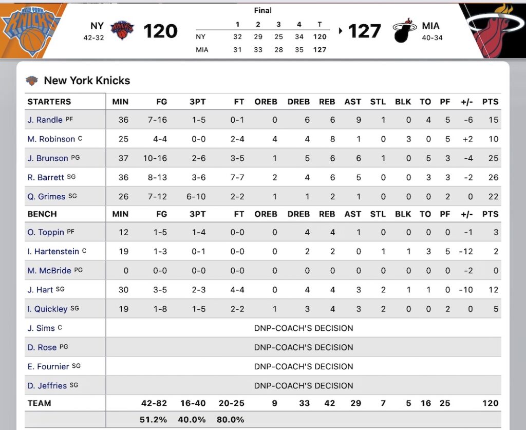 NYK22−23gm74−1