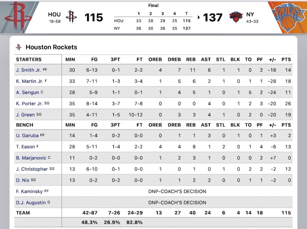 NYK22−23gm76−2