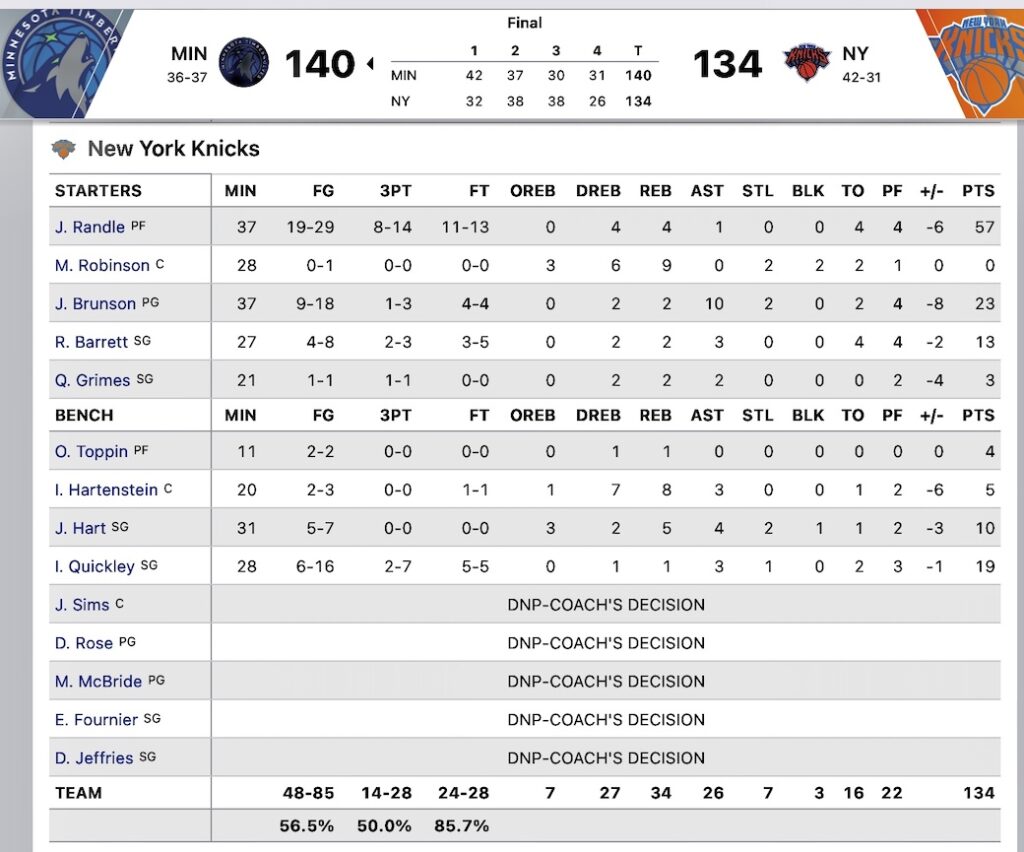 NYK22−23gm73−1