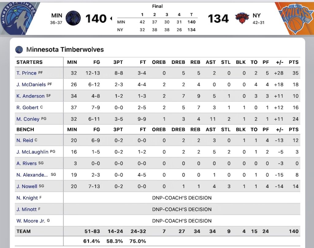 NYK22−23gm73−2